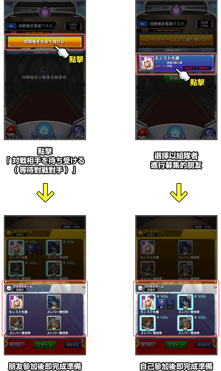 點擊「ゴールドチームとして待ち受ける（以黃金小隊等待）」 朋友參加後即完成準備  選擇以組隊者進行募集的朋友 自己參加後即完成準備
